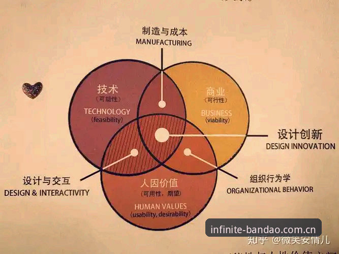 半岛体育官方站点全面评测：数据精准度与用户体验的突破性探索